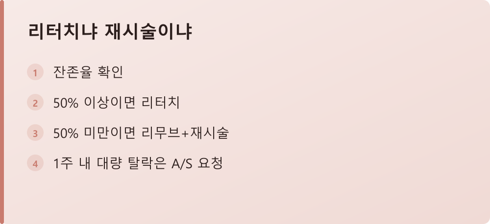 리터치냐 재시술이냐