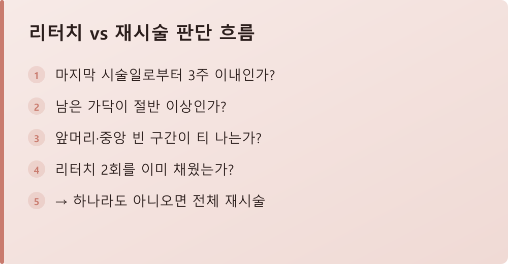 리터치 vs 재시술 판단 흐름