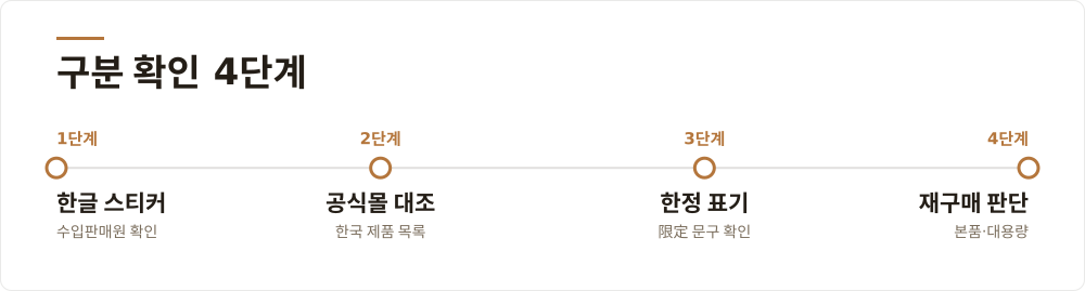 구분 확인 4단계