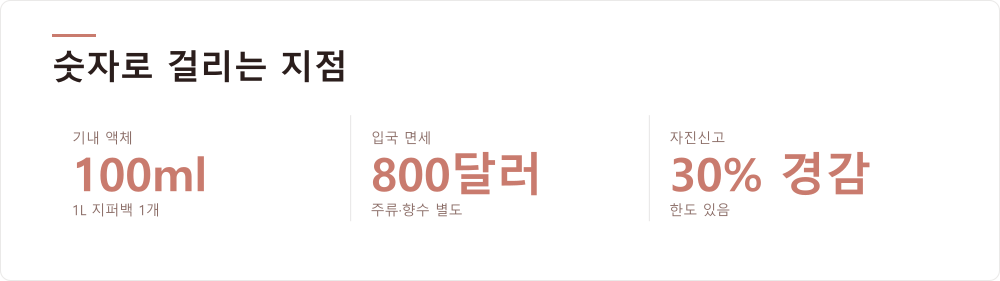 숫자로 걸리는 지점