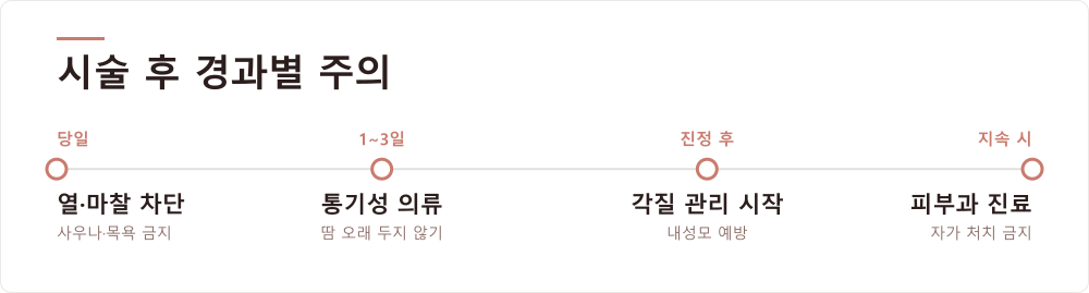 시술 후 경과별 주의