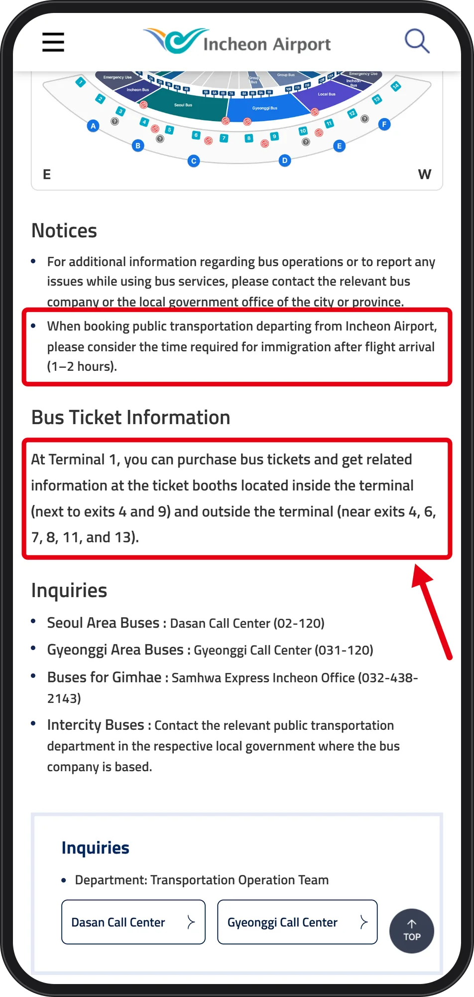 Terminal 1 bus stop layout diagram above the Notices and Bus Ticket Information paragraphs, two paragraphs outlined in red