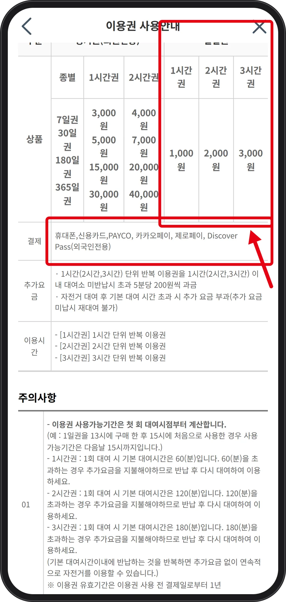 Fare page with red boxes around the 1/2/3-hour pass prices and the payment-method row