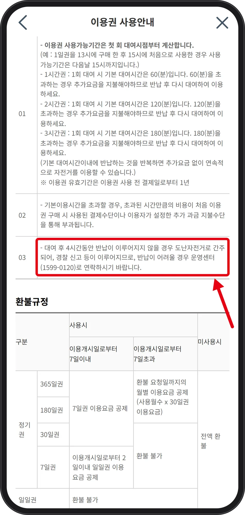 Fare page rules with a red box around caution item 03 about the 4-hour return limit