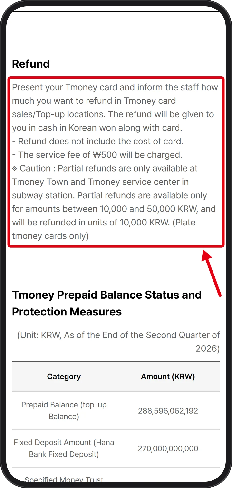 English refund section of the Tmoney guide with the service fee and partial refund notice in red boxes